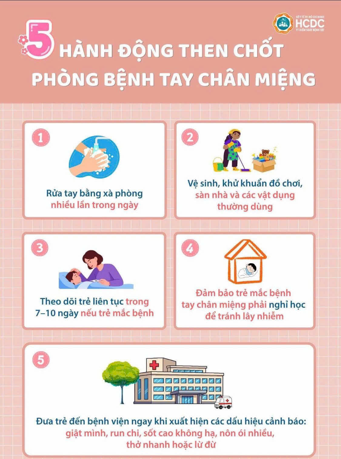 CÁC BIÊN PHÁP PHÒNG VÀ CHỐNG BỆNH TAY CHÂN MIỆNG